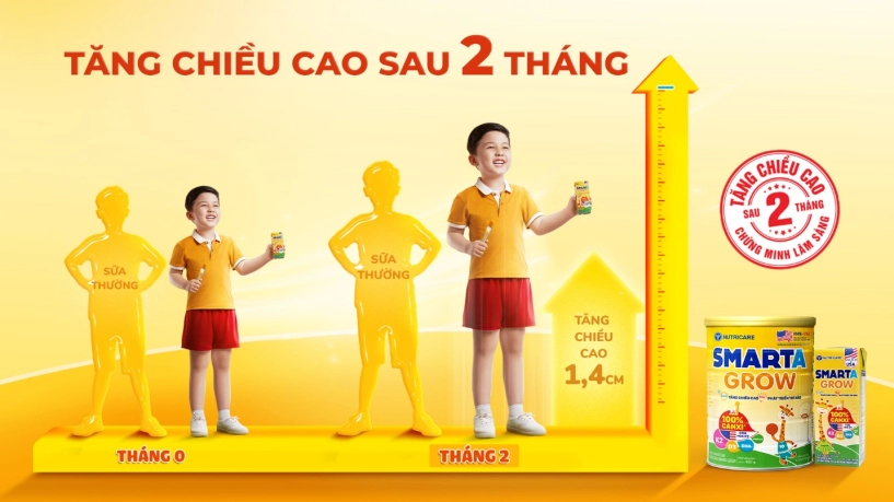 Nutricare smarta grow được chứng minh lâm sàng tăng chiều cao sau 2 tháng - 3