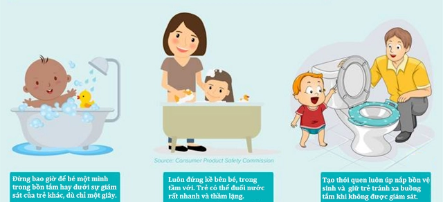 Bé gái 21 tháng tuổi chết đuối thương tâm do ngã vào xô nước lời cảnh tỉnh cho bố mẹ - 3