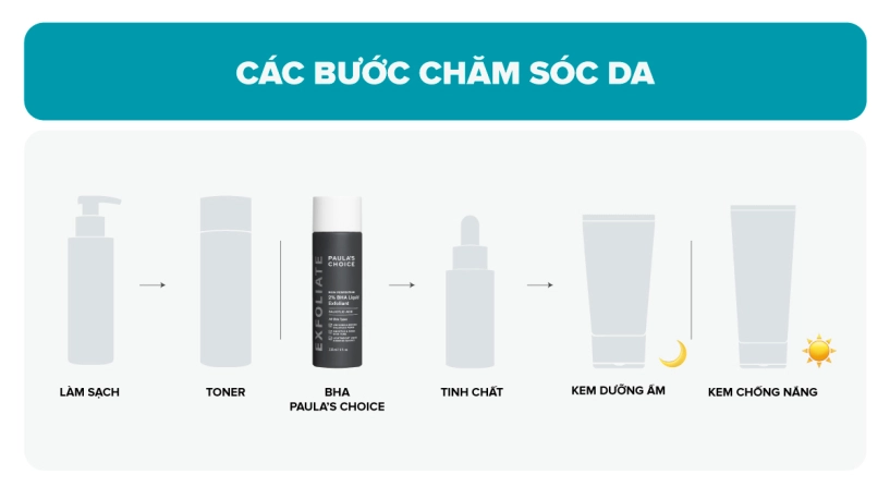 Giảm mụn ẩn hiệu quả chỉ với bha bạn có dám thử - 4