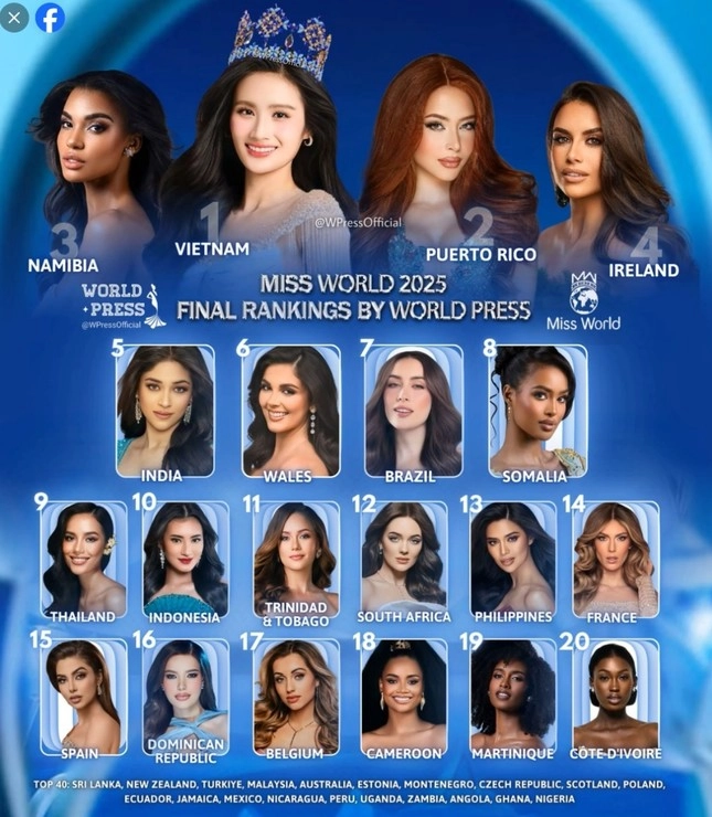 Hoa hậu ý nhi được dự đoán giành vương miện miss world 2025 - 5