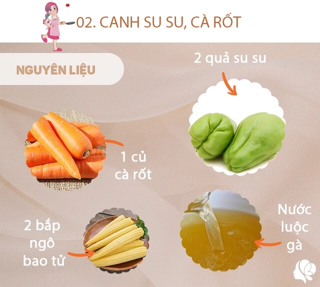 Hôm nay nấu gì bữa tối cơm ngon canh ngọt - 5