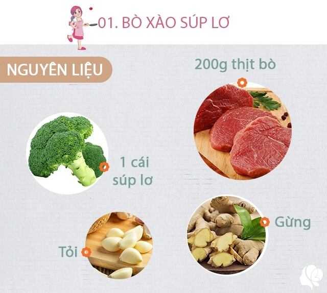 Hôm nay nấu gì bữa tối đơn giản dễ nấu mà ngon miệng - 2