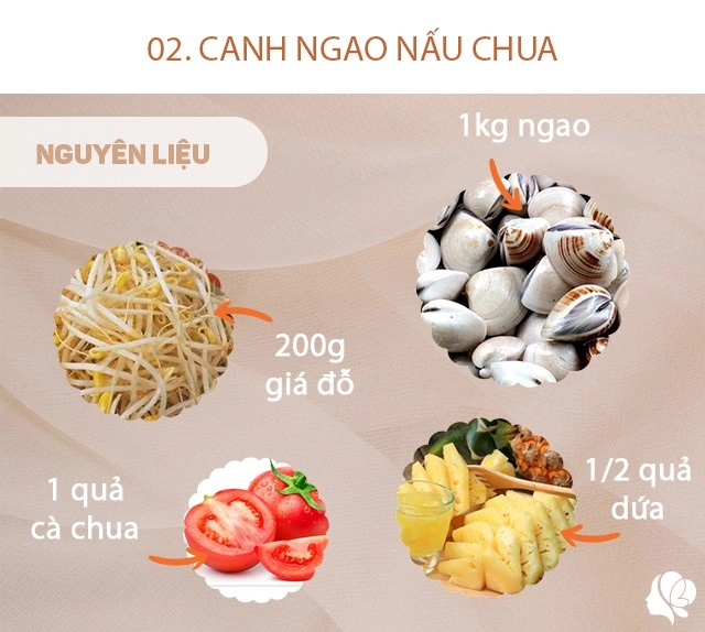 Hôm nay nấu gì cơm hè có bát canh này hấp dẫn ngay lập tức - 4