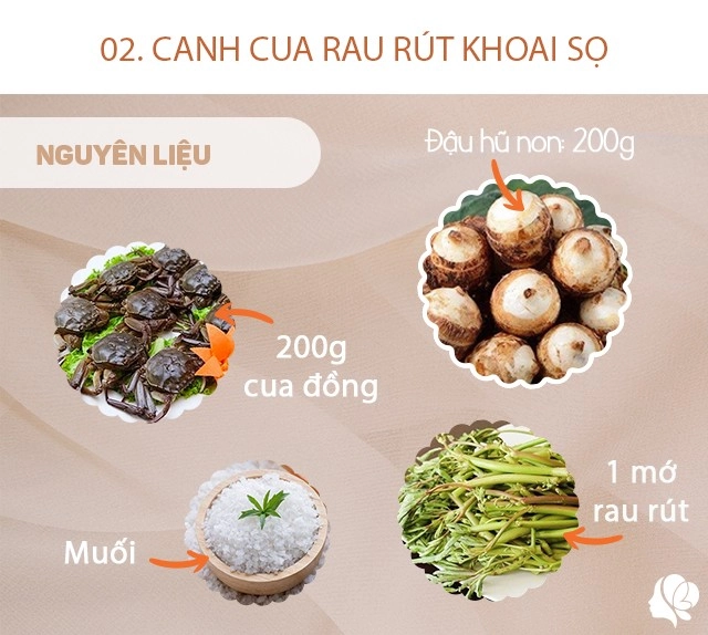 Hôm nay nấu gì cơm tối chuẩn mùa hè nhìn chỉ muốn ăn hết sạch - 4
