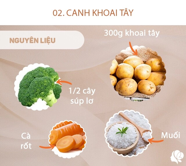 Hôm nay nấu gì cơm tối đơn giản với 4 món ngon - 4