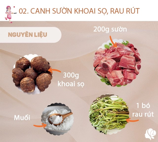 Hôm nay nấu gì về đến nhà được ăn ngay bữa cơm này thật thích - 4