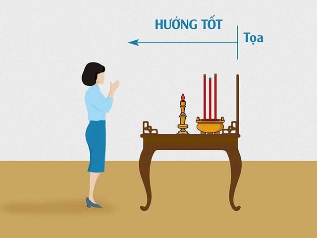 Hướng đặt bàn thờ hợp phong thủy hút tài lộc sức khỏe cho gia đình - 1