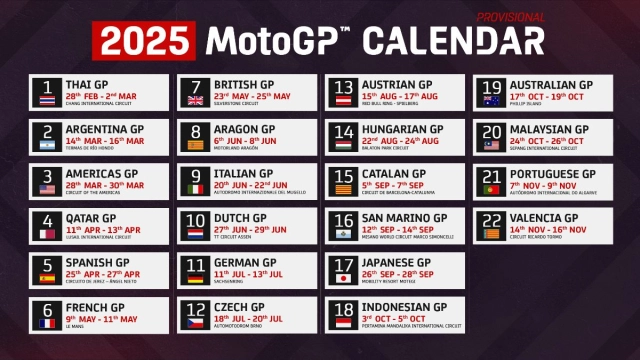 Mùa giải ngớ ngẩn motogp 2025 khi những tin đồn còn nóng hơn đường đua - 2