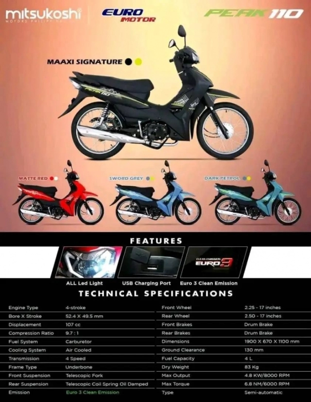 Peak 110 2025 khá giống wave alpha trang bị hiện đại hơn nhưng có giá bán rẻ hơn - 5