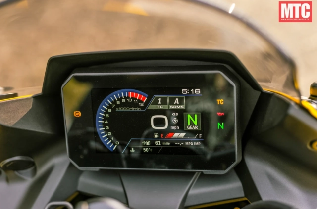 Ra mắt gsx-8r kiiro 2025 phiên bản giới hạn đậm chất thể thao từ suzuki uk - 11