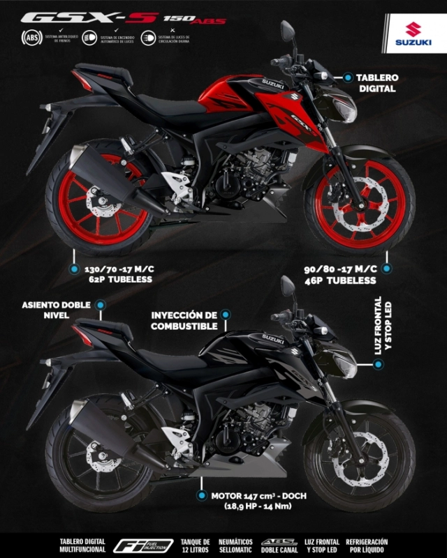 Suzuki gsx-s150 2025 vừa ra mắt nổi bật với hệ thống phanh abs 2 kênh xịn sò - 3