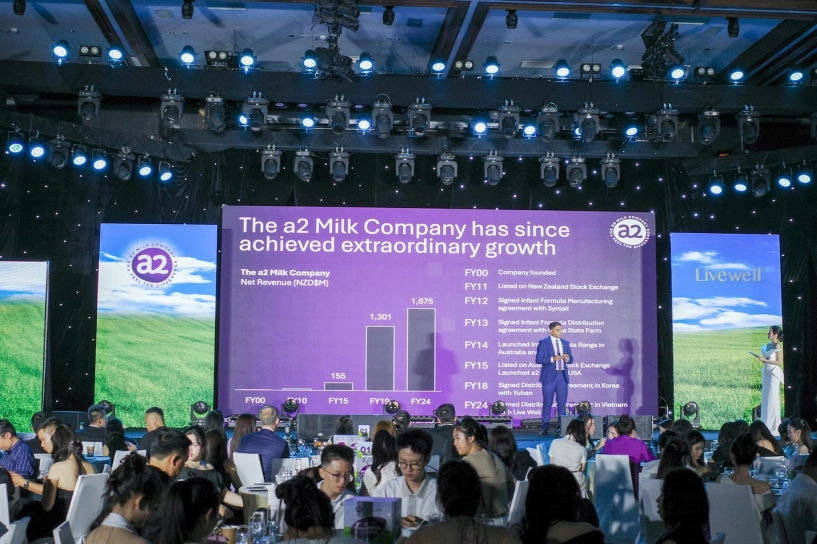 The a2 milk company tiên phong xu hướng sữa công thức đạm loại-a2 toàn cầu - 3