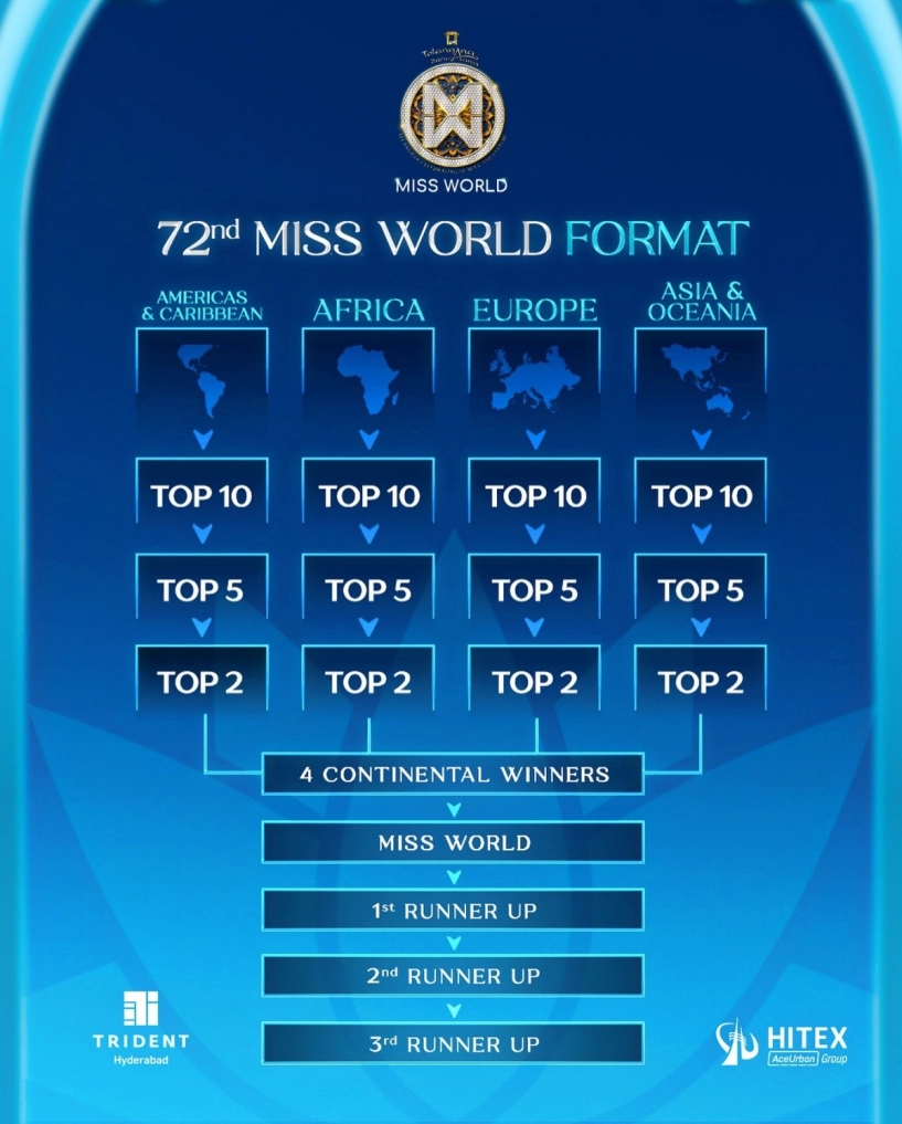 Ý nhi lên bìa tạp chí miss world cùng các đại diện thái lan úc và new zealand - 4