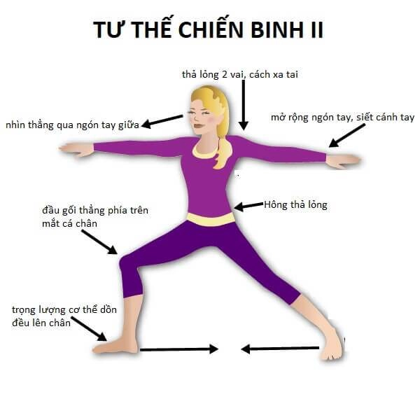 10 tư thế yoga giúp chị em đốt cháy mỡ thừa trong ngày hè nắng nóng muốn vừa khỏe vừa xinh phải biết - 2