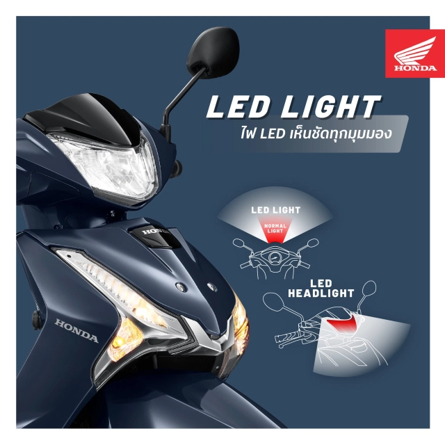 All new honda wave 125 ra mắt thiết kế y như cũ bổ sung nhiều tính năng cần thiết có phanh cbs - 9