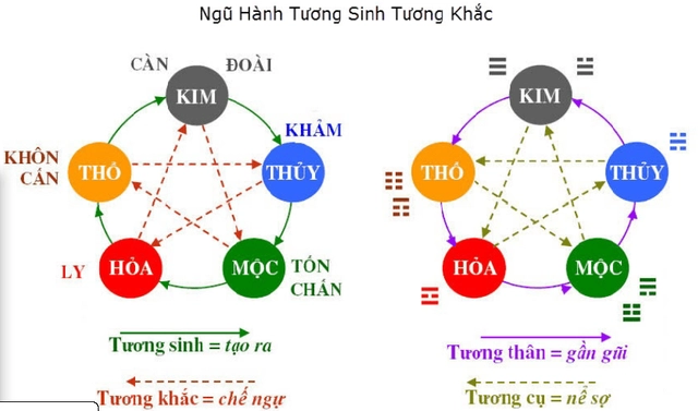 Cách tận dụng nguồn năng lượng đặc biệt của tháng 6 nhuận để kích hoạt may mắn thịnh vượng - 3