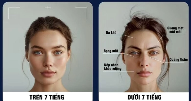 Chỉ ngủ 6 tiếng mỗi ngày diện mạo của bạn sẽ thay đổi thế nào nhìn hậu quả này chị em hết dám thức khuya - 4