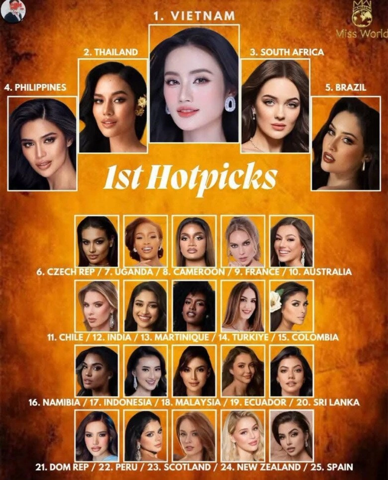 Chung kết miss world 2025 vương miện tân hoa hậu chính thức thuộc về người đẹp thái lan - 12
