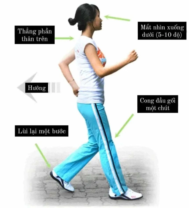 Có một kiểu đi bộ ngược đời nhưng đốt cháy calo cao hơn bình thường ai làm được hưởng vô vàn lợi ích - 5