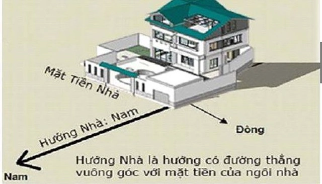 Để tiền tiêu không hết hãy làm nhà hướng này hướng của bậc đế vương - 1