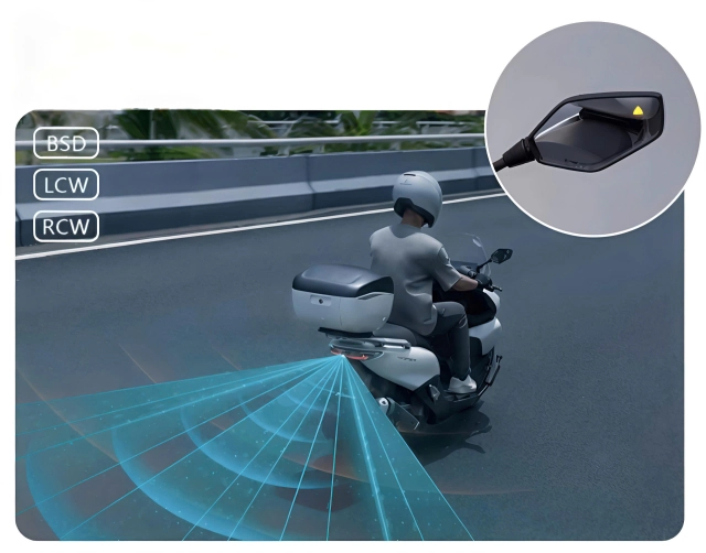 Hệ thống radar sóng milimet trên xe honda nwt150 thực chất là gì nó có thực tế không - 1