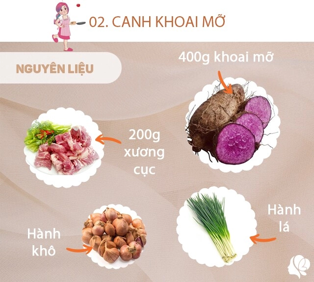 Hôm nay nấu gì cơm tối giản dị cho ngày hè - 5