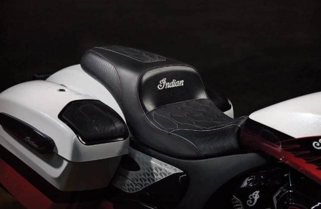 Indian challenger elite - 10