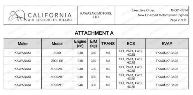 Kawasaki z1100 chính thức lộ diện trong tài liệu xác nhận mới - 3