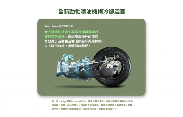 Kymco ra mắt goodway 2024 sở hữu cốp sau siêu rộng ăn đứt air blade và sh - 7