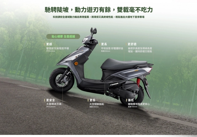 Kymco ra mắt goodway 2024 sở hữu cốp sau siêu rộng ăn đứt air blade và sh - 18