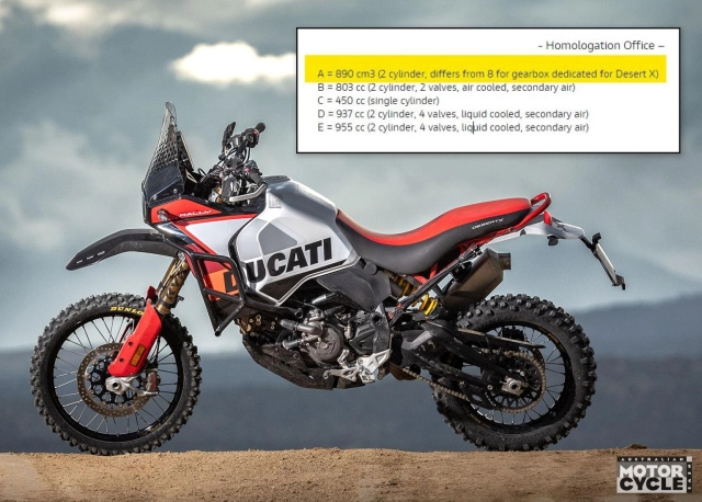 Lộ diện 5 chiến mã ducati 2026 khiến mọi tín đồ mê xe ý phấn khích - 3