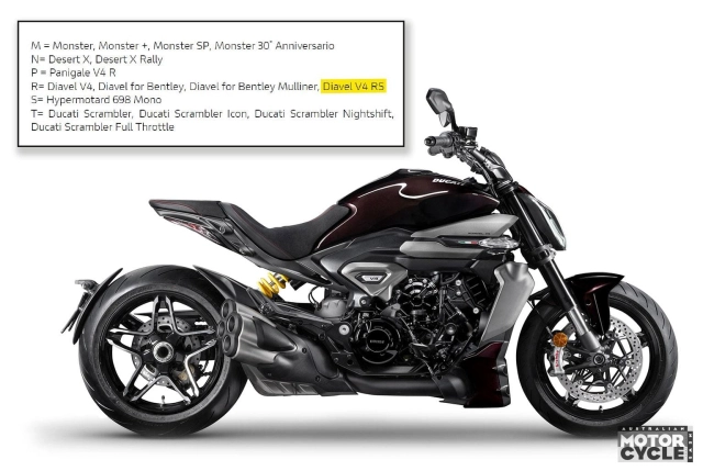 Lộ diện 5 chiến mã ducati 2026 khiến mọi tín đồ mê xe ý phấn khích - 4