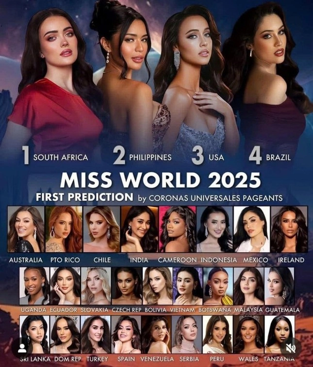 Miss world chuẩn bị khởi động hoa hậu ý nhi đứng ở đâu trong bảng dự đoán - 3