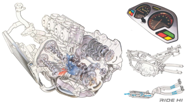 Soi về quá khứ - yamaha fz250 phazer chọn con đường riêng để chinh phục người dùng - 4
