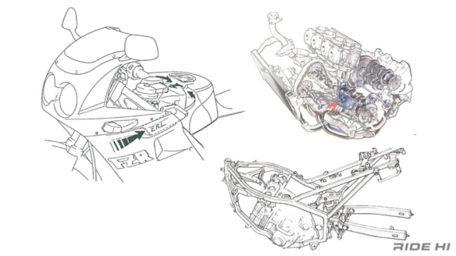 Soi về quá khứ - yamaha fz250 phazer chọn con đường riêng để chinh phục người dùng - 7