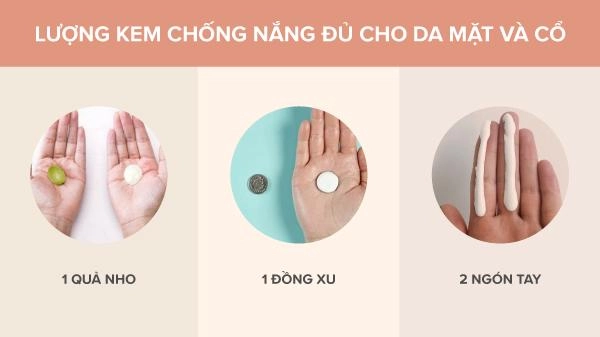 Thoa kem chống nắng dày bịch có thật sự tốt chuyên gia tiết lộ cách dùng kem chống nắng đủ đô - 1