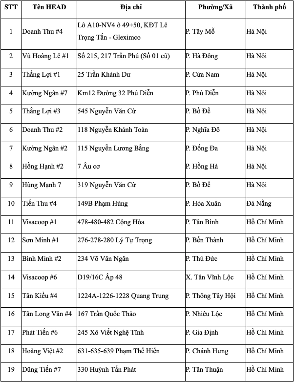 Xe máy điện cao cấp honda cuv e chính thức bàn giao đến những khách hàng đầu tiên - 7