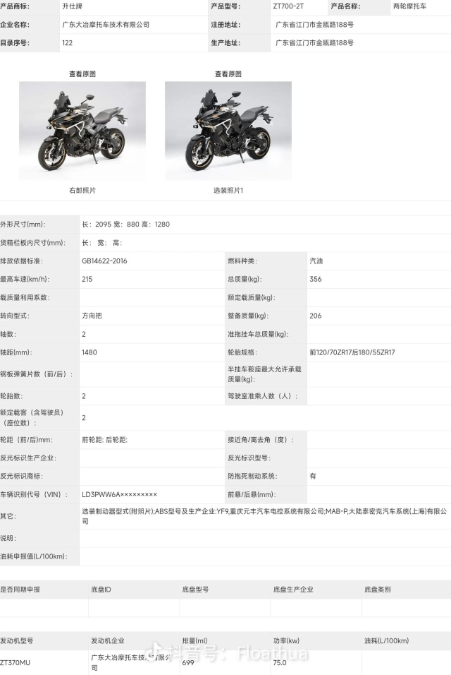 Zontes 703t - khi crossover không chỉ còn dành cho đường trường - 2