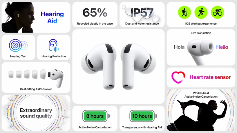 Apple công bố iphone 17 iphone air airpods pro 3 và loạt apple watch mới - 4