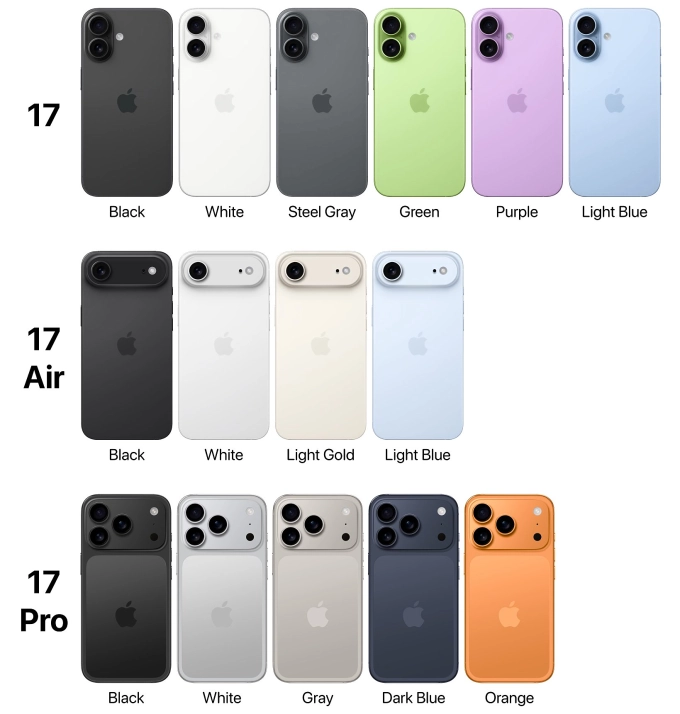 Chân dung iphone 17 trước lễ ra mắt - 5