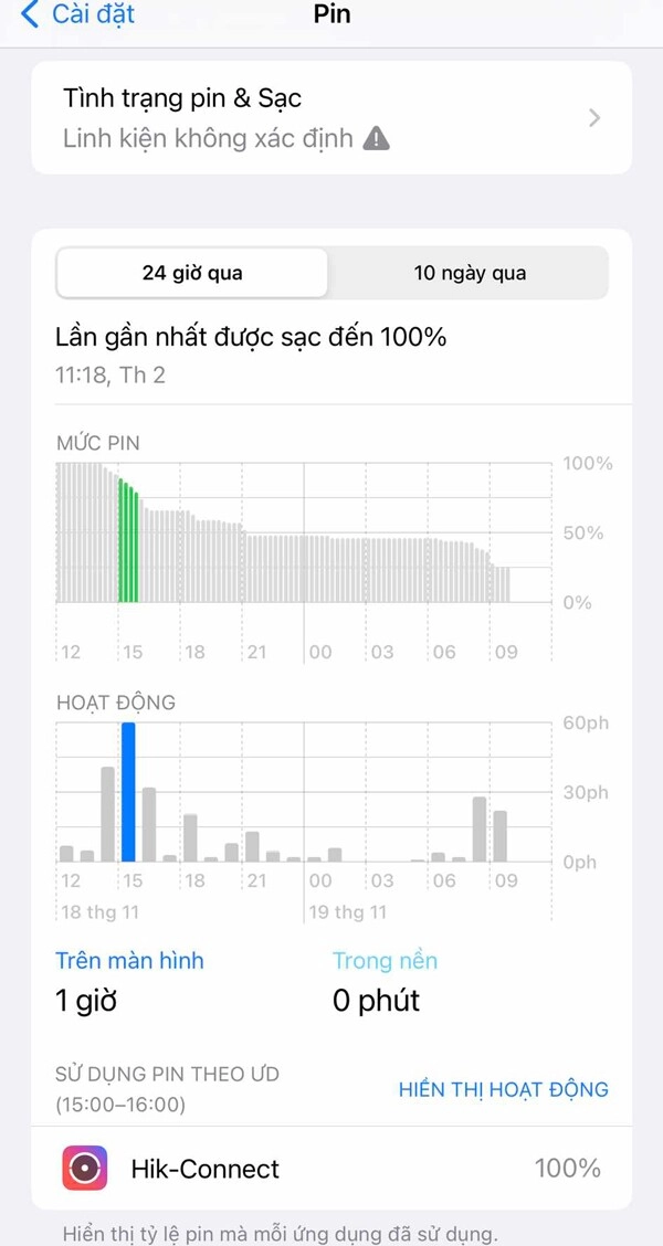 Điện thoại của bạn dùng 30 phút đã hết pin ba phương pháp giúp xác định những ứng dụng nào ngốn pin nhất - 2