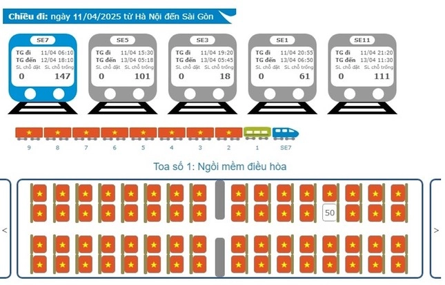Đoàn tàu thống nhất nhà ga máy bay mới đồng loạt khánh thành vào ngày 304 - 2