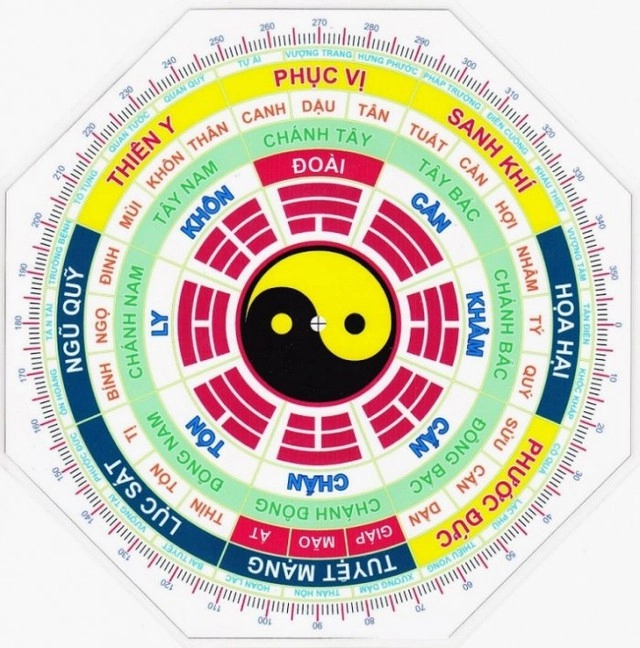 Lý giải vì sao tháng cô hồn lại là thời điểm tốt để mua nhà - 4