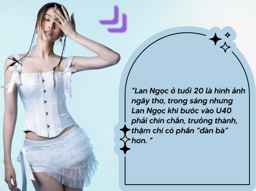 Ninh dương lan ngọc thoát khỏi mác ngọc nữ u40 phải đàn bà hơn và sang trọng hơn - 6