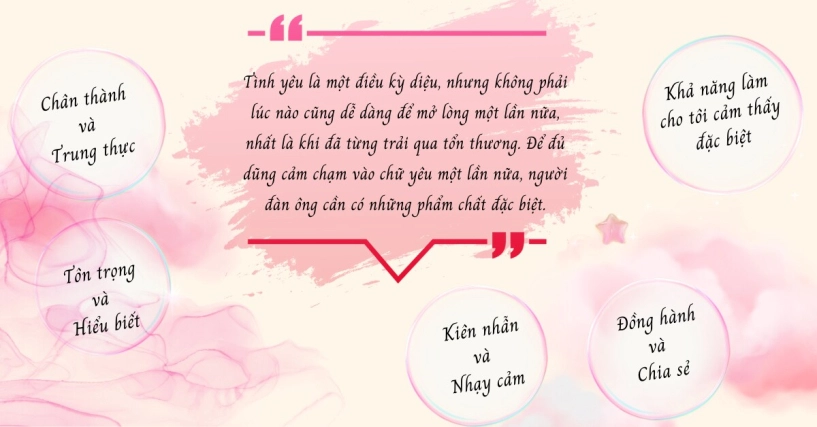 Phi thanh vân tôi quy phục chỉ yêu và phục tùng người đàn ông xứng tầm - 6