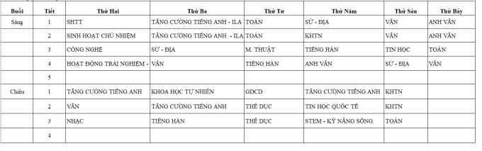 Phụ huynh bất bình vì con phải đi học thứ bảy - 1