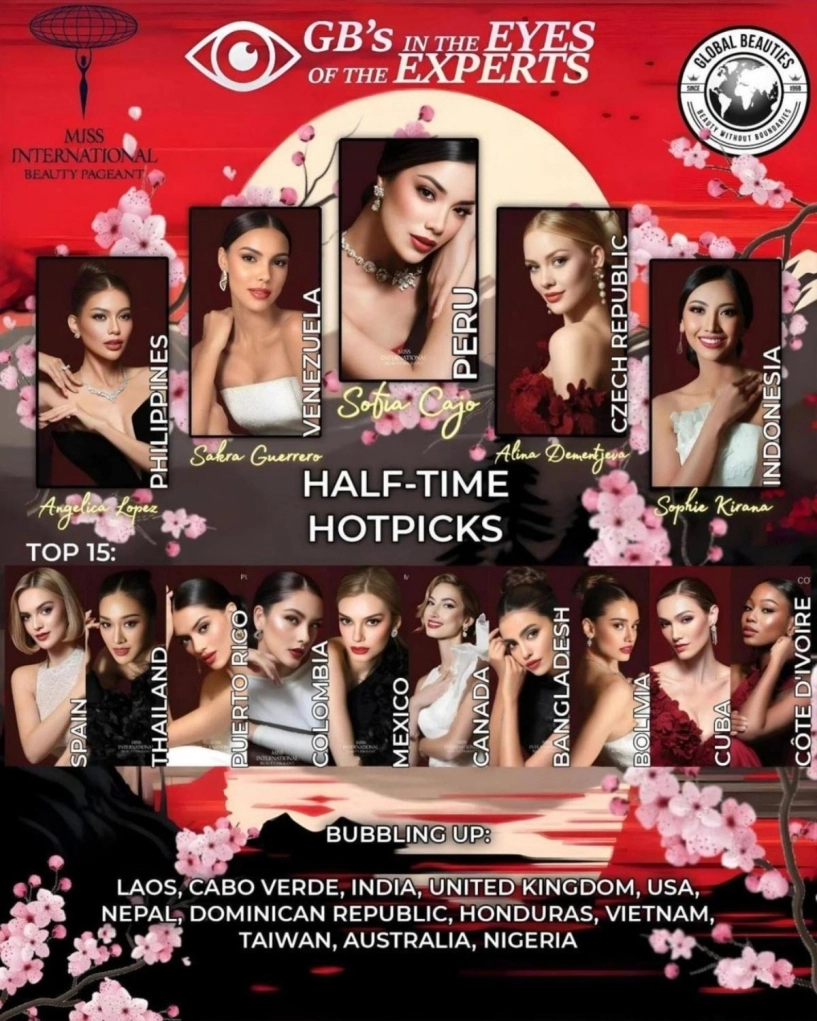 Sắc vóc 15 thí sinh miss international 2024 được global beauties đánh giá cao - 1