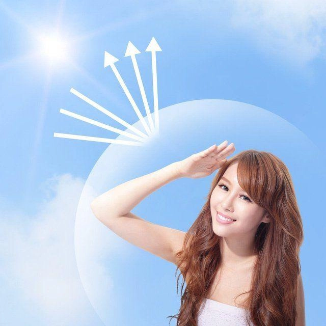 Tại sao kem chống nắng là phần quan trọng nhất trong chu trình chăm sóc da - 1