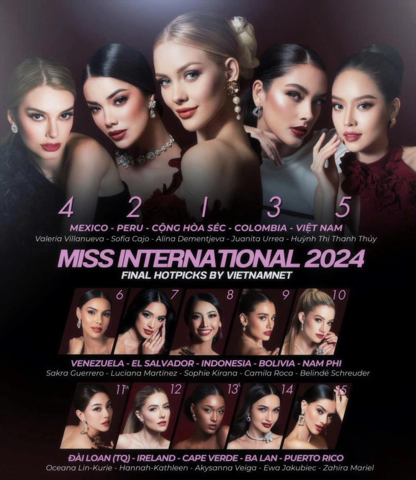 Thanh thủy tiết lộ trước chung kết miss international 2024 - 1