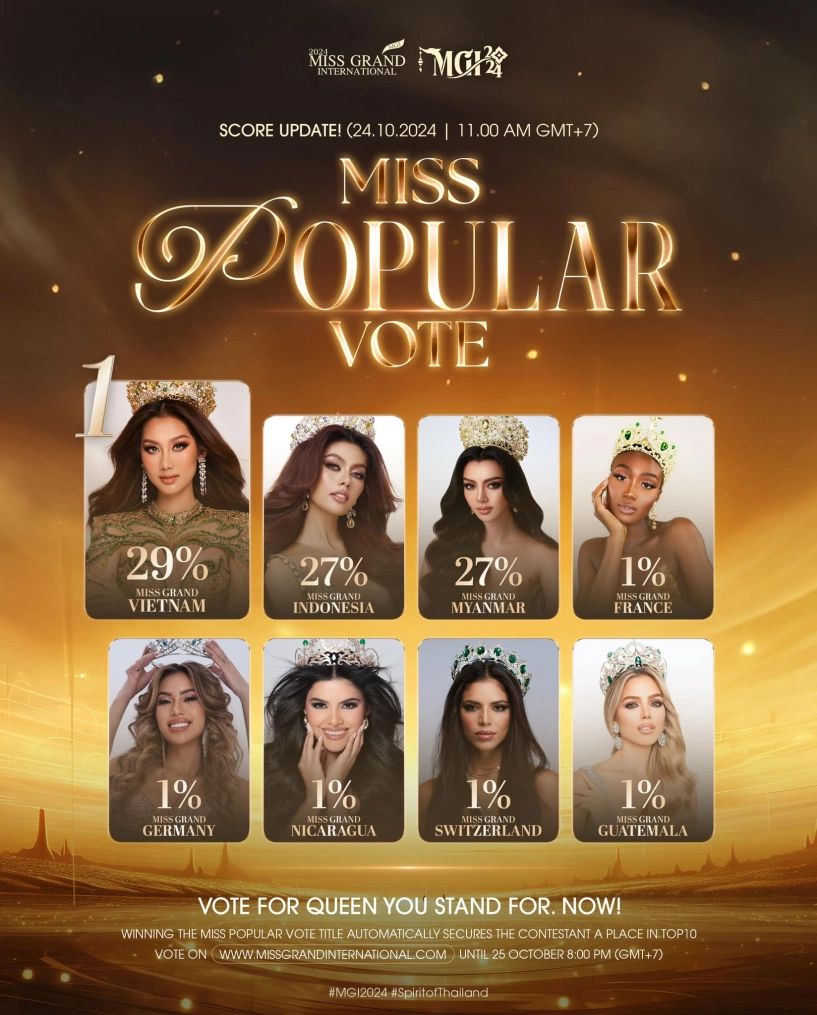 Trực tiếp miss grand international 2024 tân hoa hậu gọi tên người đẹp ấn độ - 51